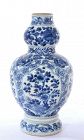 17C Kangxi Chinese Blue & White Double Gourd Porcelain Vase